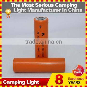 High Power Rechargeable Super Bright Led Hiking Headlamp photo-5