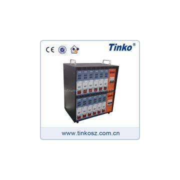 Tinko Brand 12 Zone China Dual Temperature Controller for Plastic Cap Mould China Supplier OEM Service photo-2