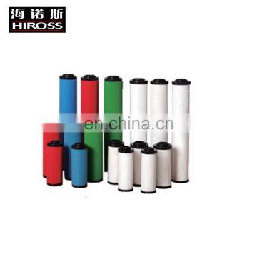 Hot selling Energy Saving Compressed AirFilter Cartridge