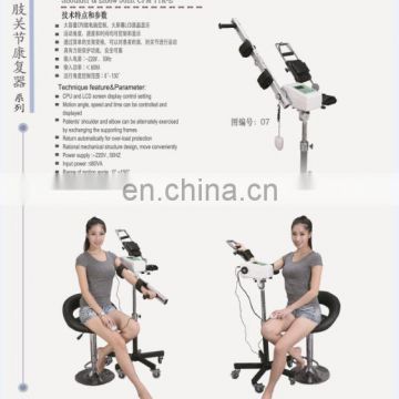 CPM used for Shoulder joint and Elbow joint