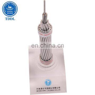 ACCC Overhead Conductor