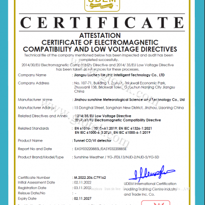 Tunnel CO/VI detctor