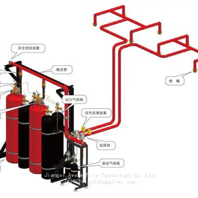 FM200 Fire Suppression Systems