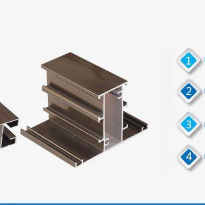 AKLU Broken Bridge Aluminum Profile photo-3