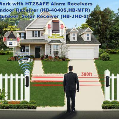 Home Security Intrusion Alert Wireless Outdoor Anti-Theft Alarm | DIY Home Security Perimeter Security photo-4