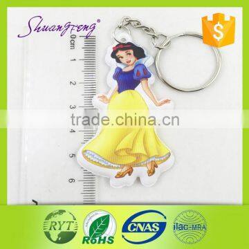 Most Popular PVC Keychain Custom Logo Wholesale Keychain photo-5