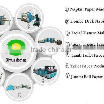 High Technology Toilet Paper Packing Machine photo-6