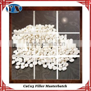 premium calcium carbonate masterbatch for PE PP PS ABS PVC PC PA PBT PU EVA