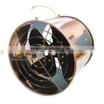 Circulation Fan for Greenhouse ventilation