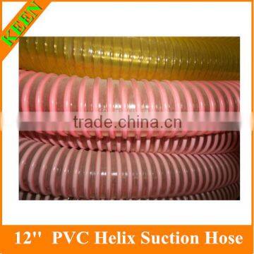 TPU/ PVC Water Pump Hose - water pump discharge hose