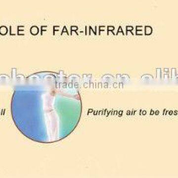 Infrared Floor Heating Film With CE ROHS ISO9001, 3rd Largest Manufacture for IR Carbon Crystal Fiber Heating Panels photo-3