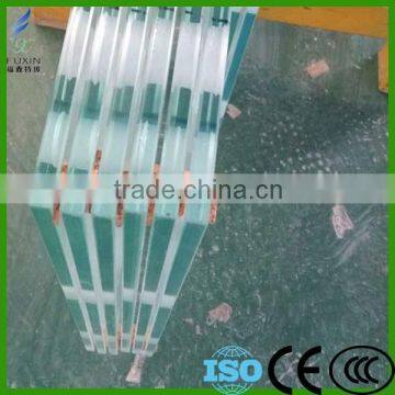 Tempered Glass