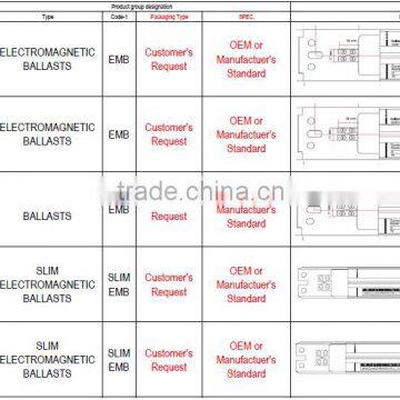 Magnetic Ballast for T8