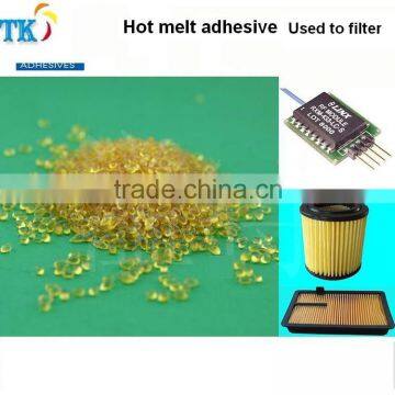 hot melt adhesive for filter