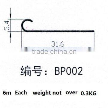 Aluminum Sheet for Kitchenware