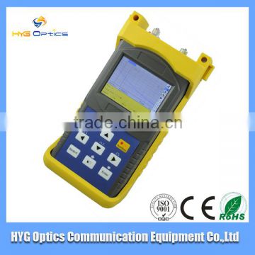 handheld Optical Time Domain Reflector for fiber testing