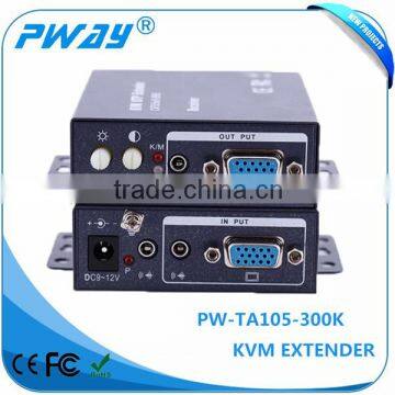 2016 direct buy extender china NEW product