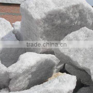 Good quality white fused alumina ,materials improved by technology