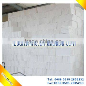 Steel Structure Protecting Calcium Silicate Material photo-2