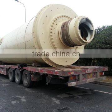 Gold Mining Equipment