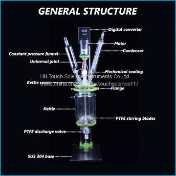 Glass Reactor Jacket Design