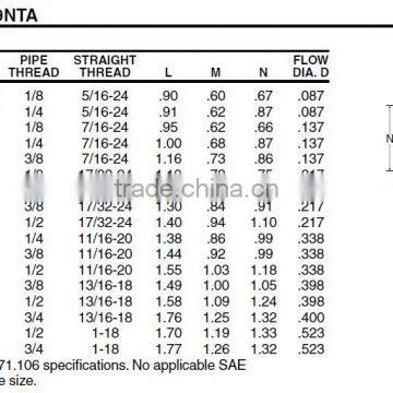 969 Male Elbow ,Air Brake Fittings for Nylon Tube, Brass Valve photo-4