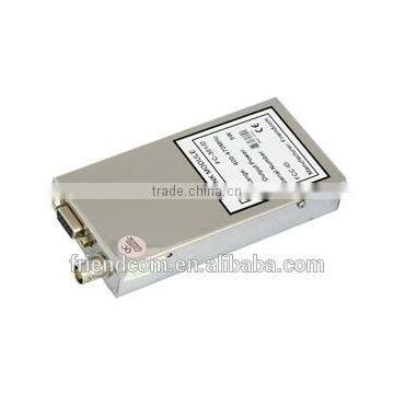 VHF/UHF Wireless Transceiver Radio With Optional Modem photo-2