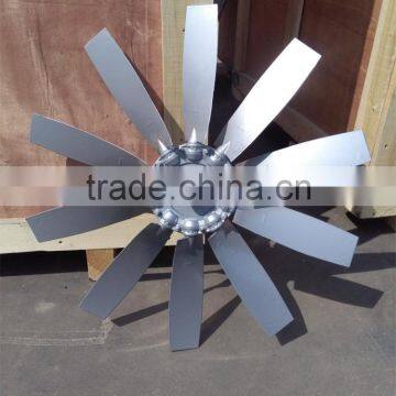 Axial Impeller photo-5
