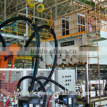 Hydraulic Press for Automobile Door Edging photo-5