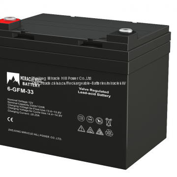 12V 33Ah---Zhejiang Miracle Hill Power Co.,Ltd