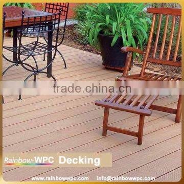 Rainbow Wpc Factory Sale Outdoor Wpc Decking Joint Clip, Stainless Steel Clips