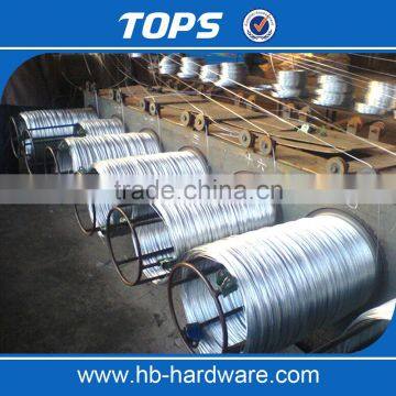 Galvanized Iron Wire China Price photo-5