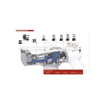 Wind Turbine Lubrication System