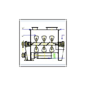 forberg mixer ， paddle mixing equipment