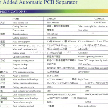 Vision Added Automatic PCB Separator GAM 320/320L/320AT photo-3
