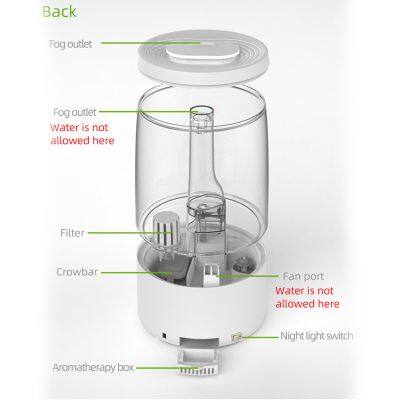 Air Humidifiers Wholesale Fast Delivery 12pcs/carton 3.5L Color Changing Essential Oil Diffuser Air Humidifier photo-4