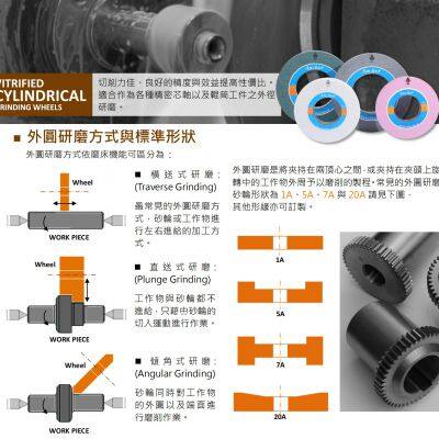 Genuine Anchor Taiwan GC Green Silicon Carbide Grinding Wheel for Linear Guide & Cylindrical Grinding of Stainless Steel - High Precision