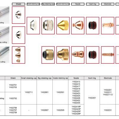 YK330 High Defintiion Plasma Cutting Torch photo-5