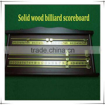 scoreboard with pool table for billirard game