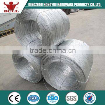 Galvanized Wire for Staples, Good Quality Staples Wire, Staple Wire(Gold Supplier) photo-4