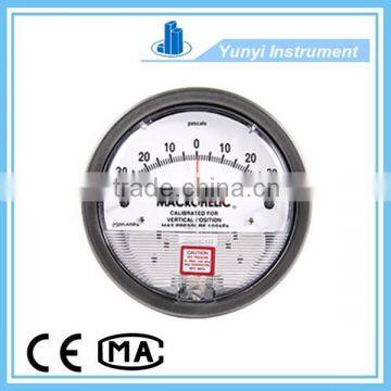 new 2015 pa differential pressure gauge