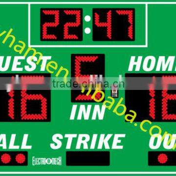 Various Sport Games Football, Basketball, Soccer, Tennis, Baseball, Hockey Ball Led Electronic Scoreboard, Hot Promotion photo-5