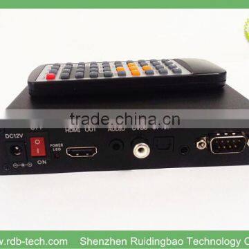 Rdb 2014 New collection High definition HDMI & Opticaloutput RS232 Control motion sensor advertising multimedia players