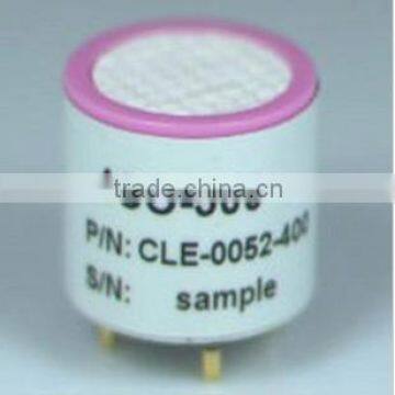 carbon monoxide transducer solidsense 4CO-500