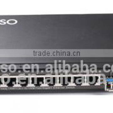 10/100/1000Mbps 9 Ports Managed Industrial Optical Fiber Switch