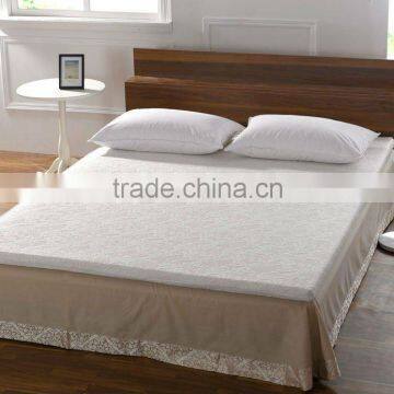 Compound Memory Foam Mattress