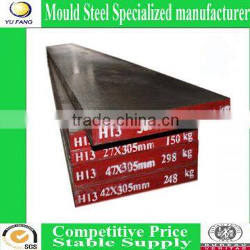 P20+Ni Mould Steel,1.2738 Alloy Tool Steel