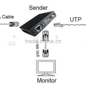 2016 Hot Sale 100m UTP VGA Audio/Video Extender Over Cat5 Jack Conector VGA Extender photo-6