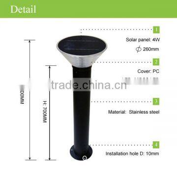 IP65 Waterproof Cheap Solar Lights,solar Led Garden Light With 36 Pcs Led Light photo-2