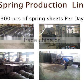 China OEM Cheap Spring Mattress photo-2